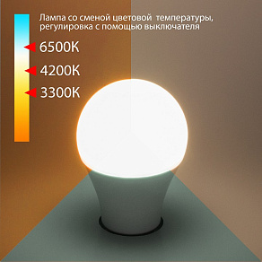 Лампа светодиодная Elektrostandard Classic LED E27 13Вт 3300, 4200, 6500K BLE2745